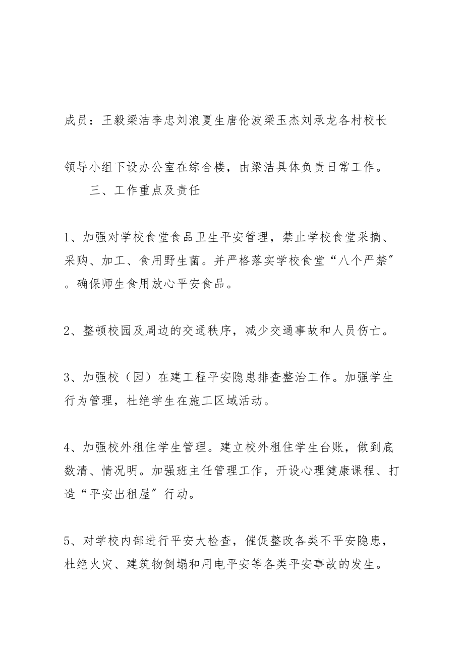 2023年公共秩序治理六乱集中整治行动方案 4.doc_第2页