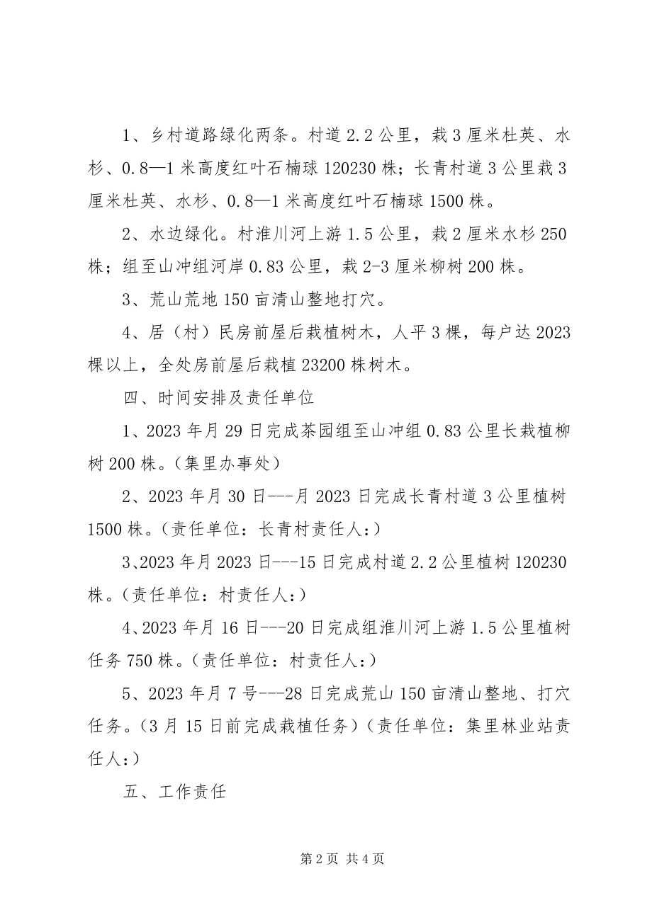 2023年街道办植树工作实施方案.docx_第2页