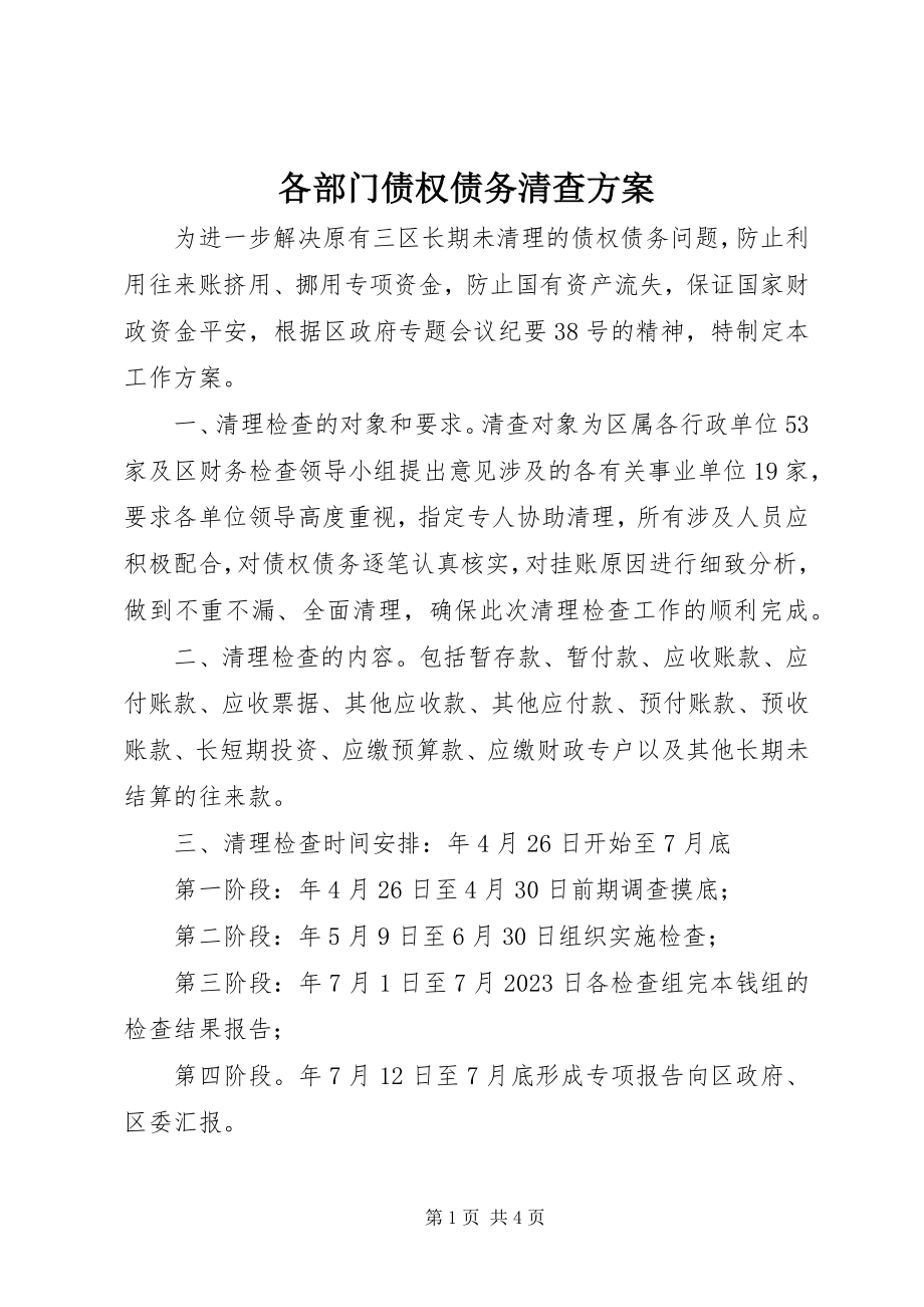 2023年各部门债权债务清查方案.docx_第1页