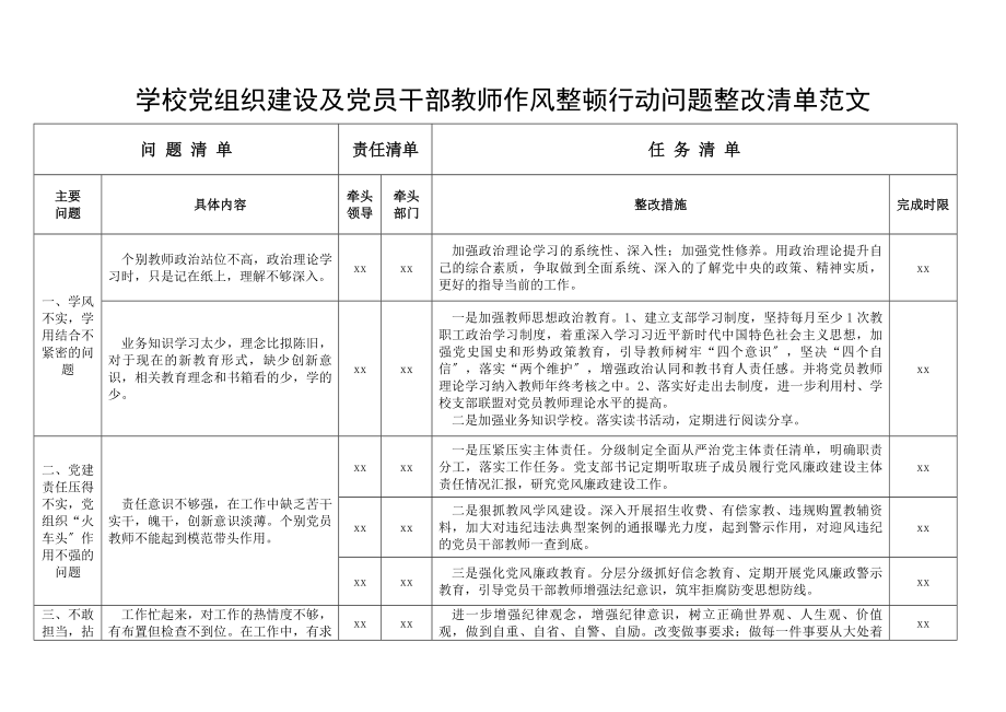 2023年党员干部教师作风整顿行动问题整改清单整改整治问题责任任务清单三张清单党支部.docx_第1页