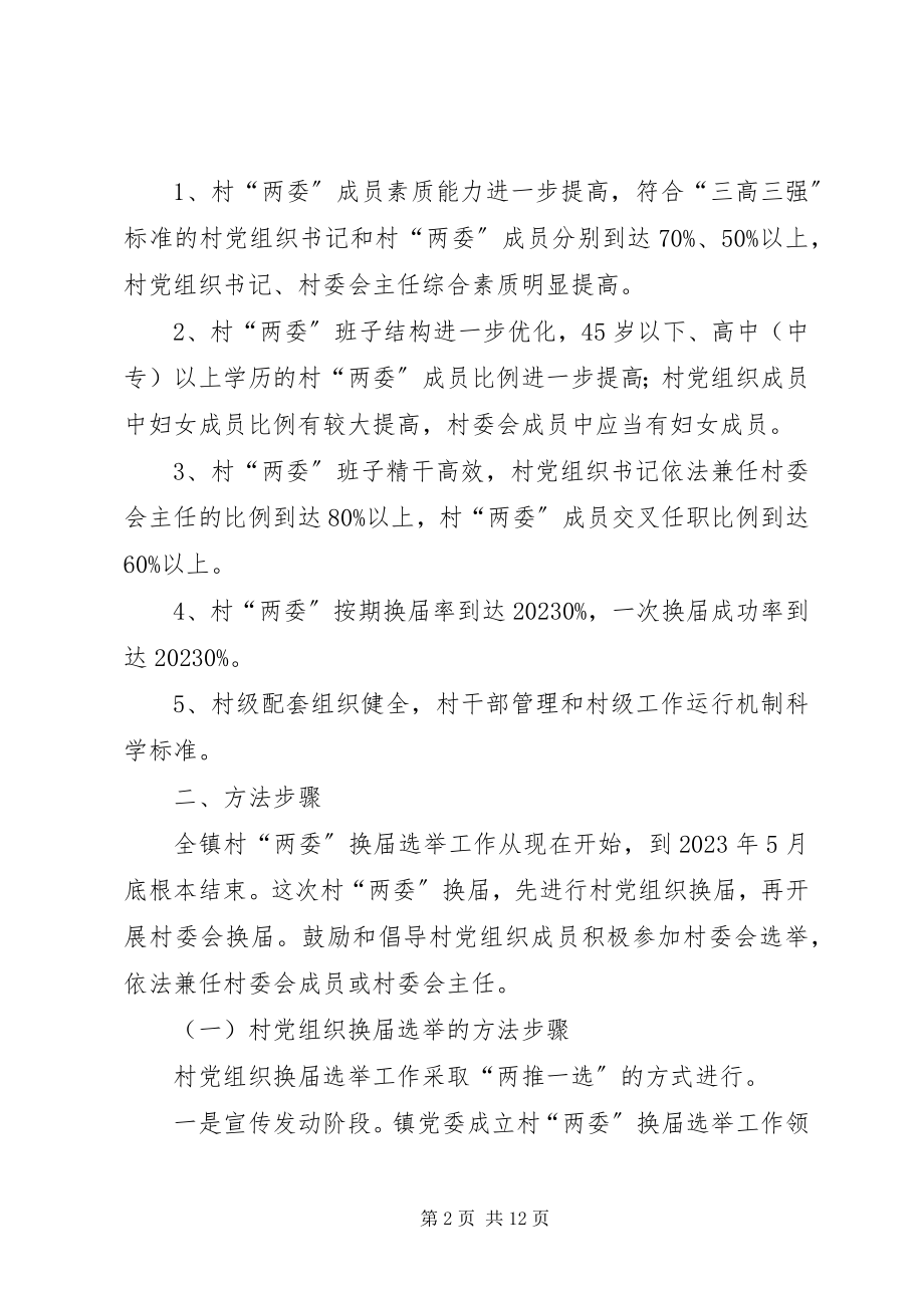 2023年乡镇强化选举整治方案.docx_第2页