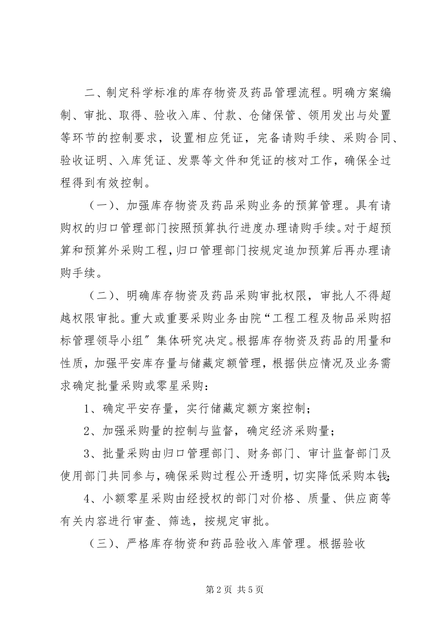 2023年库存物资药品管理制度.docx_第2页