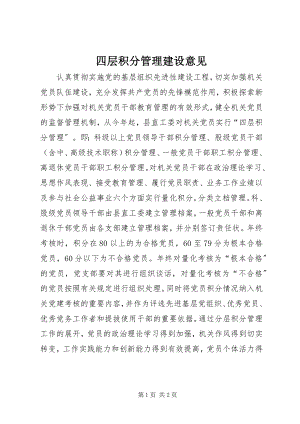 2023年四层积分管理建设意见.docx