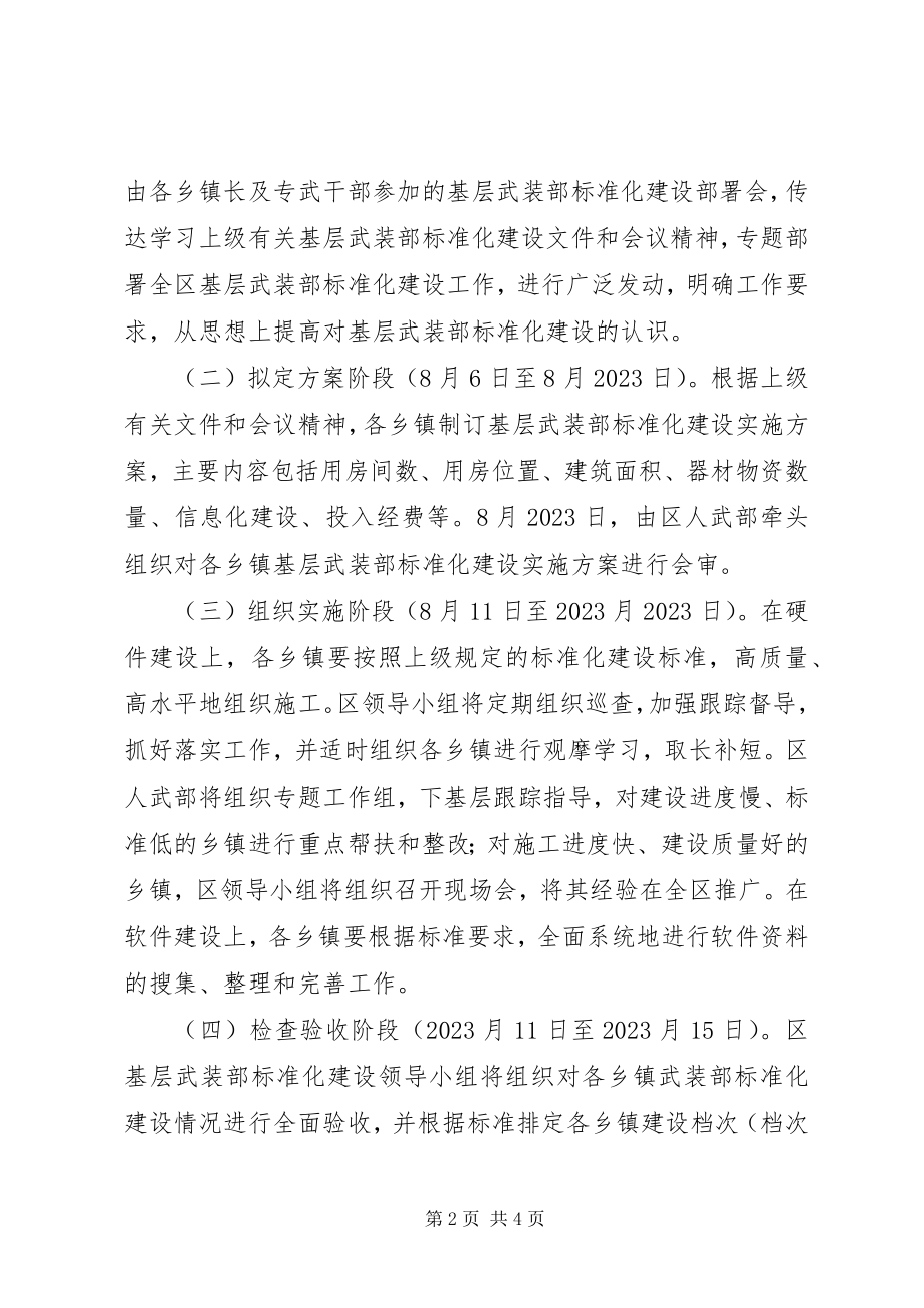 2023年加强基层武装部规范化建设的实施意见.docx_第2页