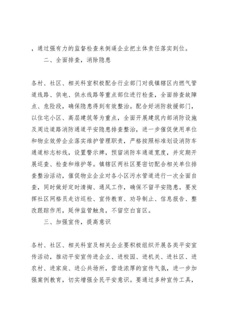 2023年小区安全整治专项行动方案.doc_第2页