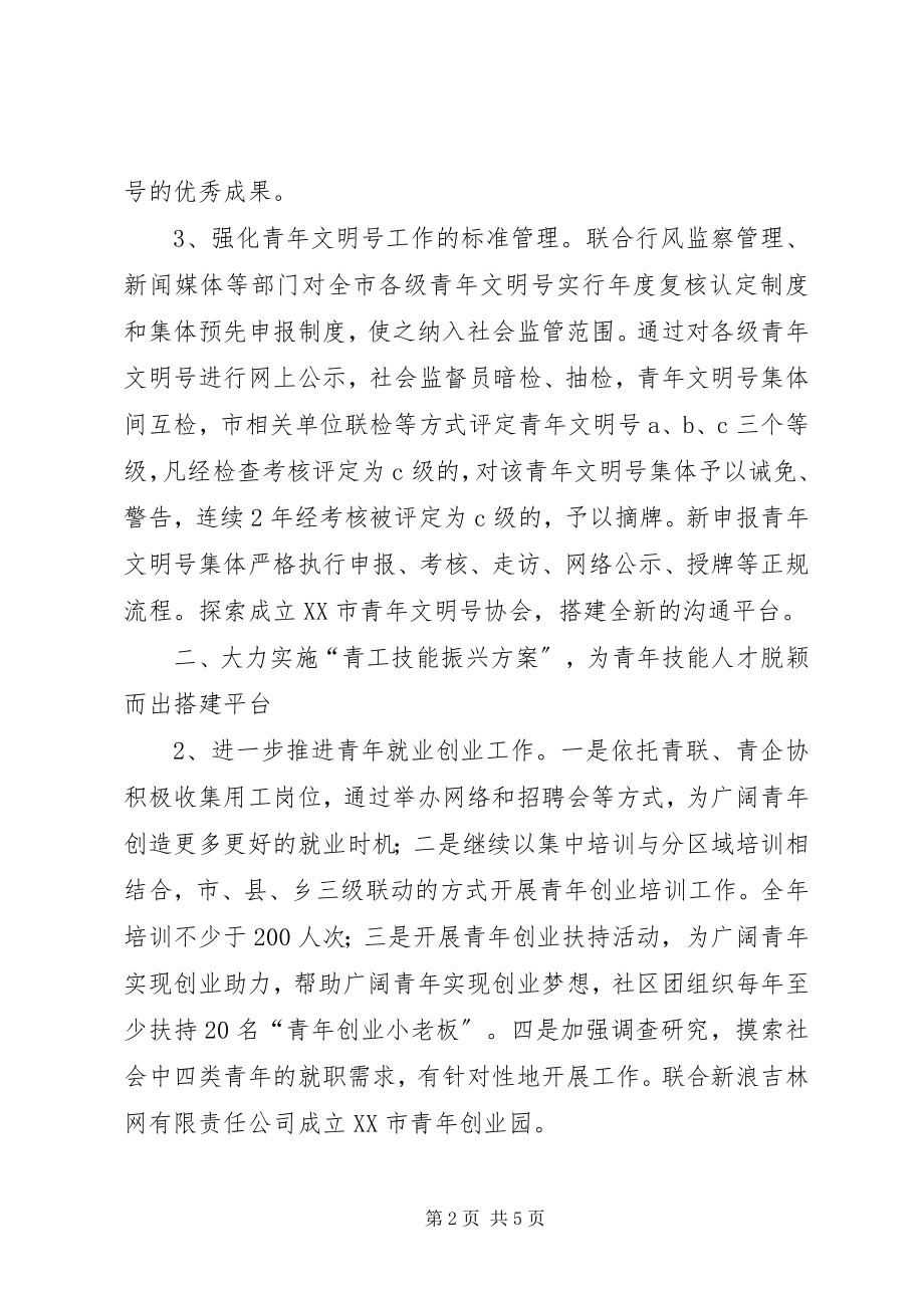 2023年全市团的城青工作安排意见.docx_第2页