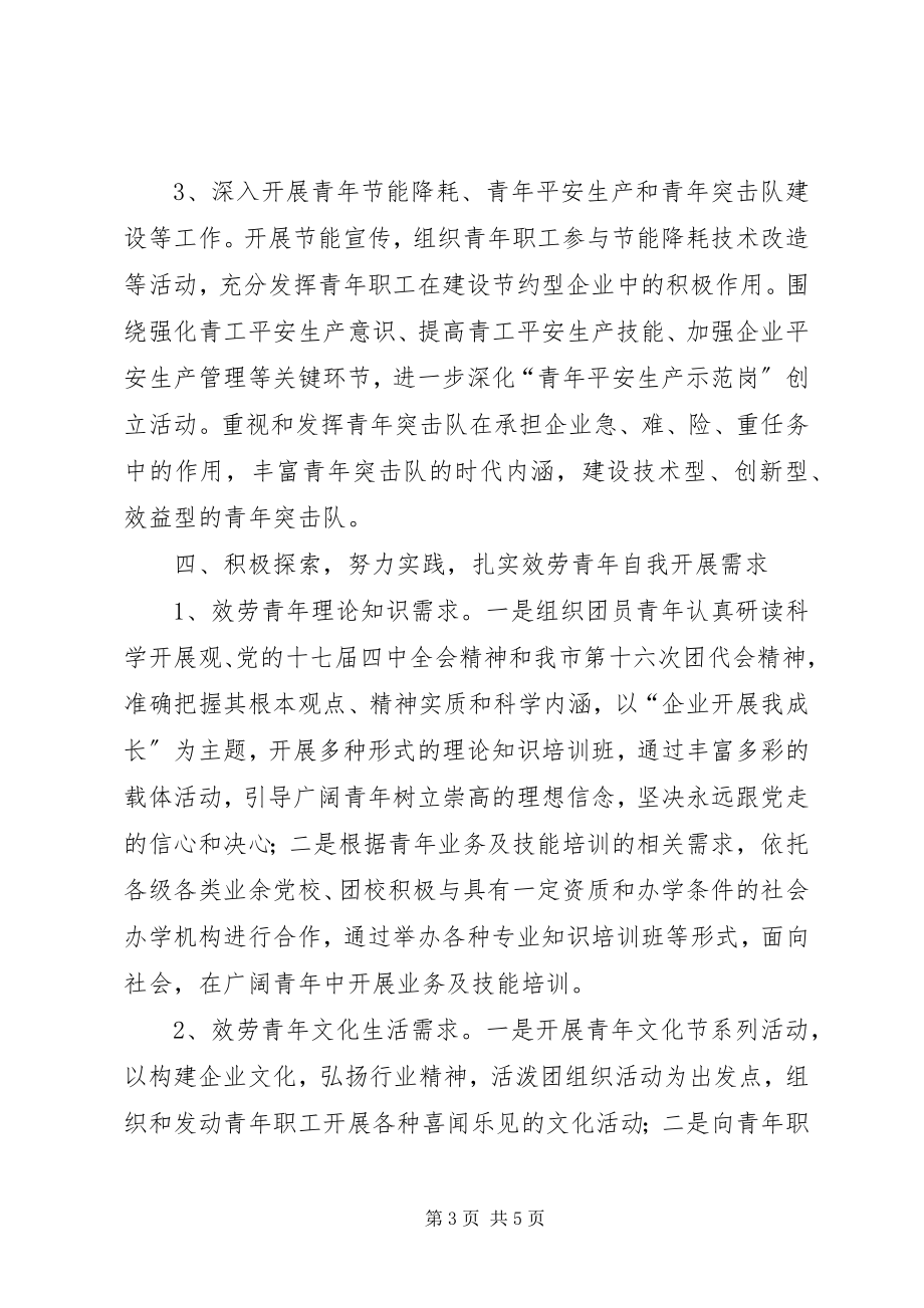 2023年全市团的城青工作安排意见.docx_第3页