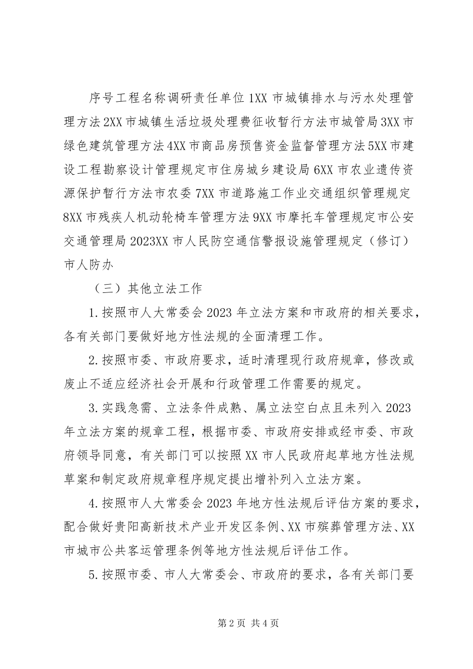 2023年政府年度立法工作计划.docx_第2页