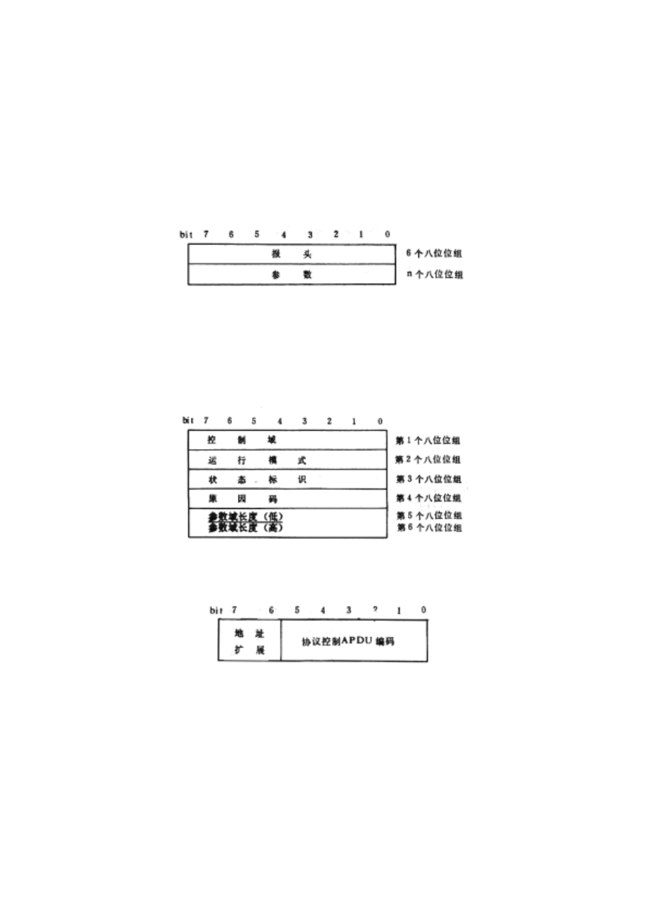 DL∕T 476-92电力系统实时数据通信应用层协议.pdf_第3页