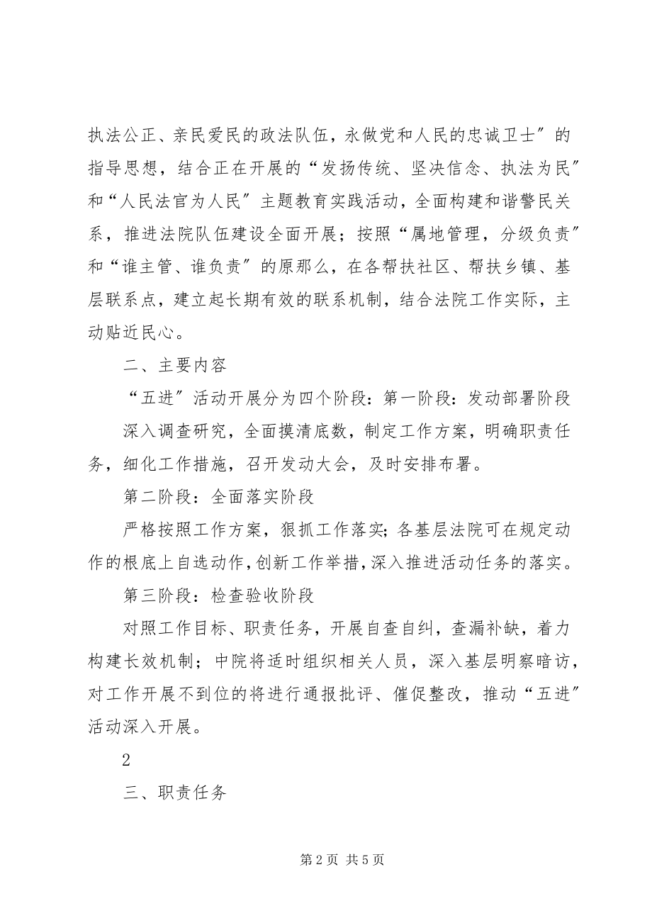 2023年五进活动实施方案.docx_第2页