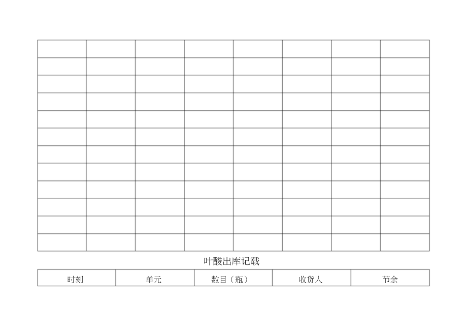 2023年叶酸出入库登记表.docx_第2页