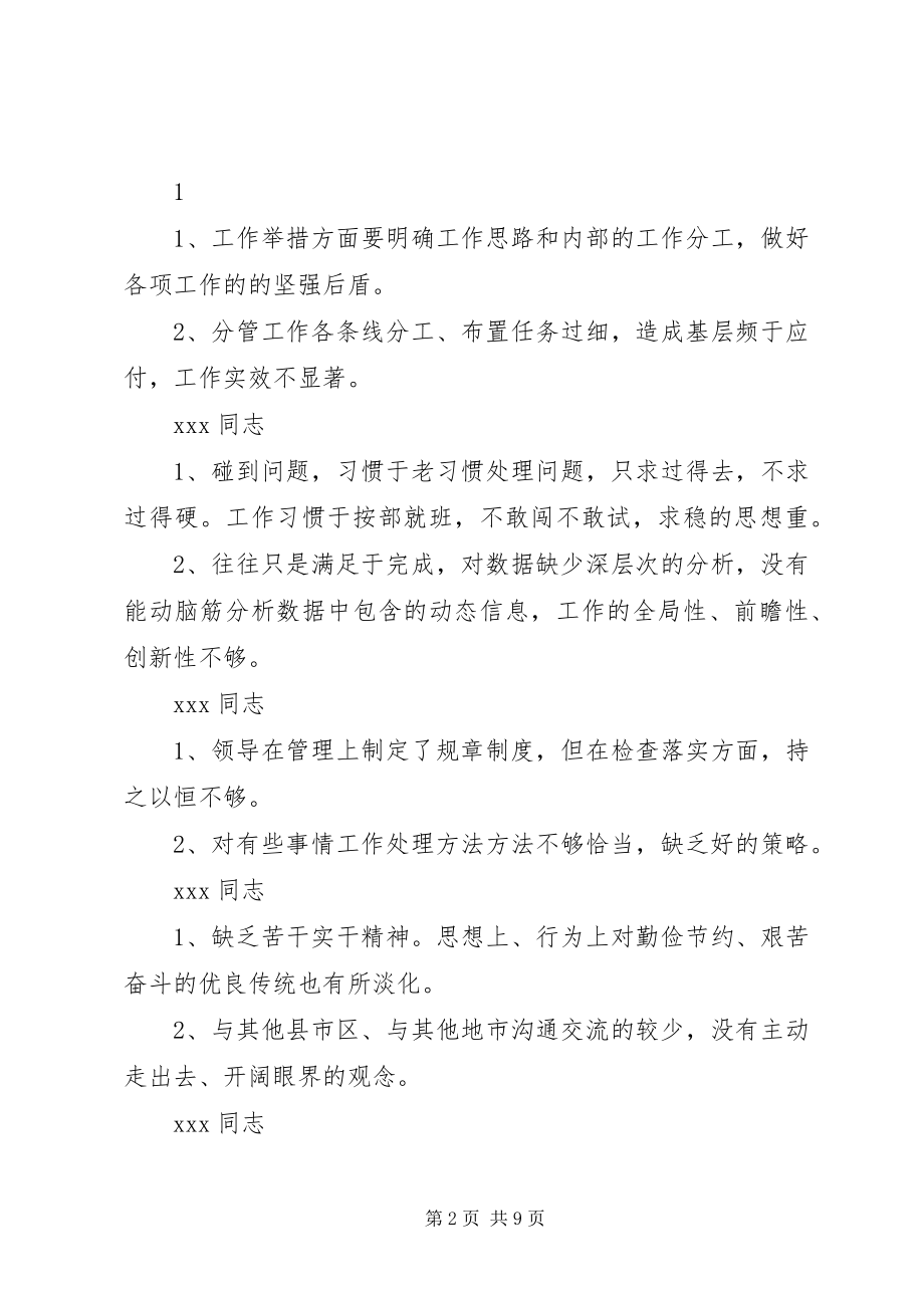 2023年民主生活会上对党小组成员四风问题提意见.docx_第2页