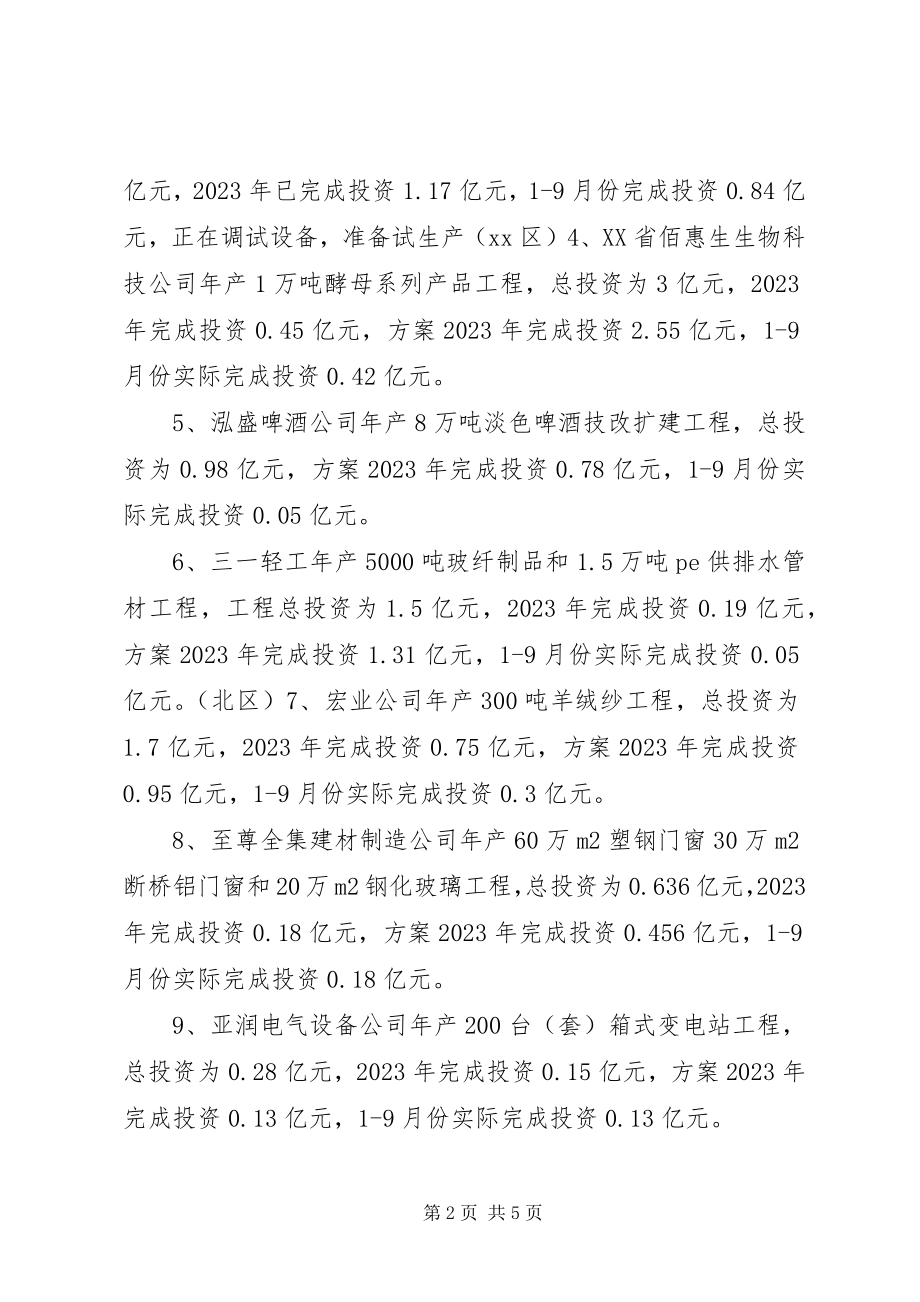 2023年工业园区19月工作总结.docx_第2页