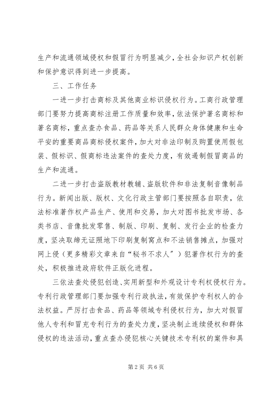 2023年xx市保护知识产权专项行动方案.docx_第2页