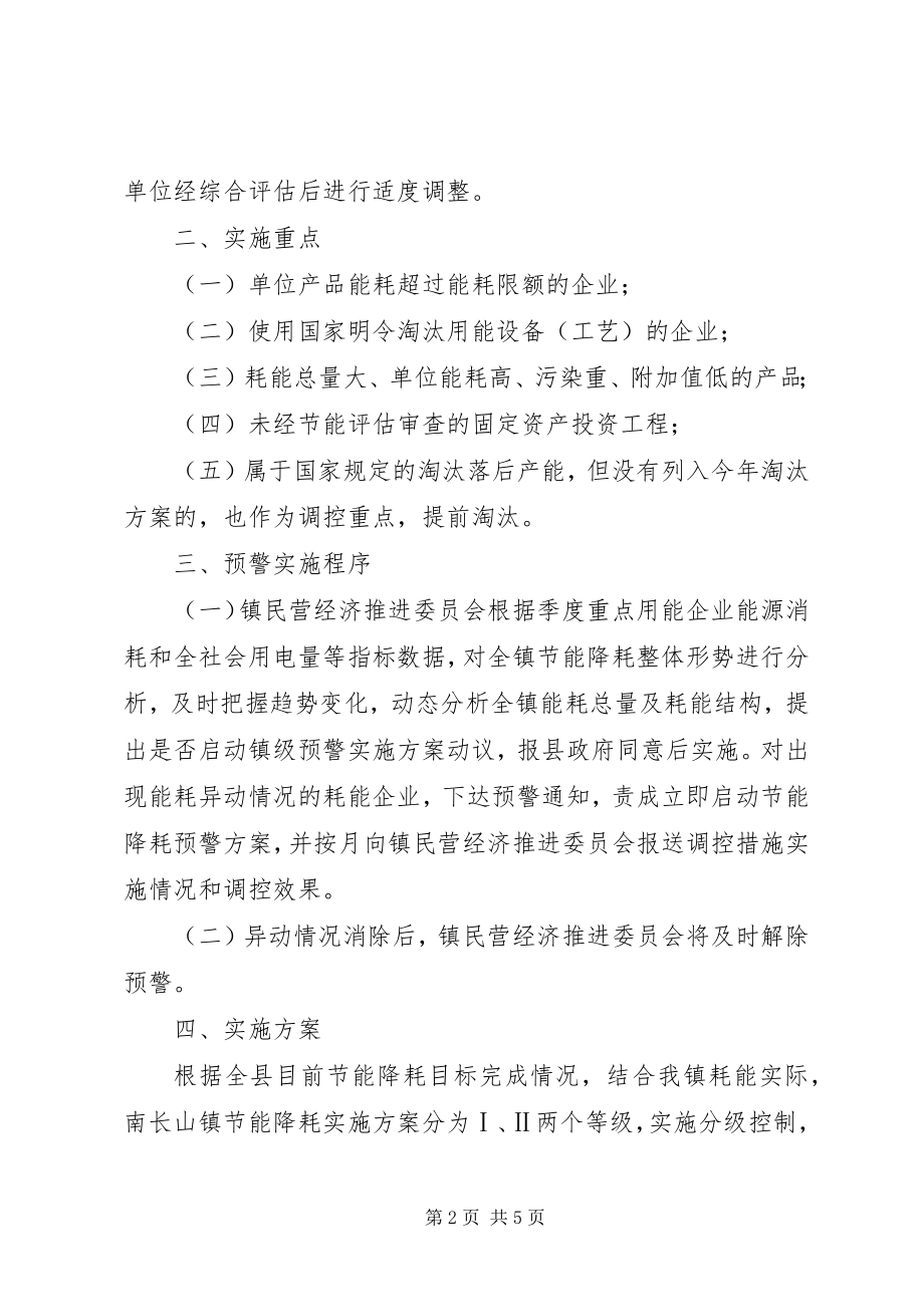 2023年全镇节能降耗预警指导方案.docx_第2页