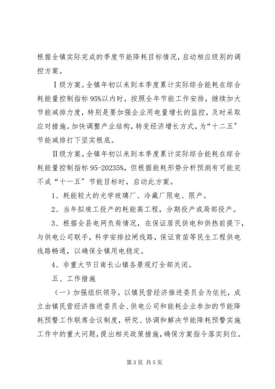 2023年全镇节能降耗预警指导方案.docx_第3页