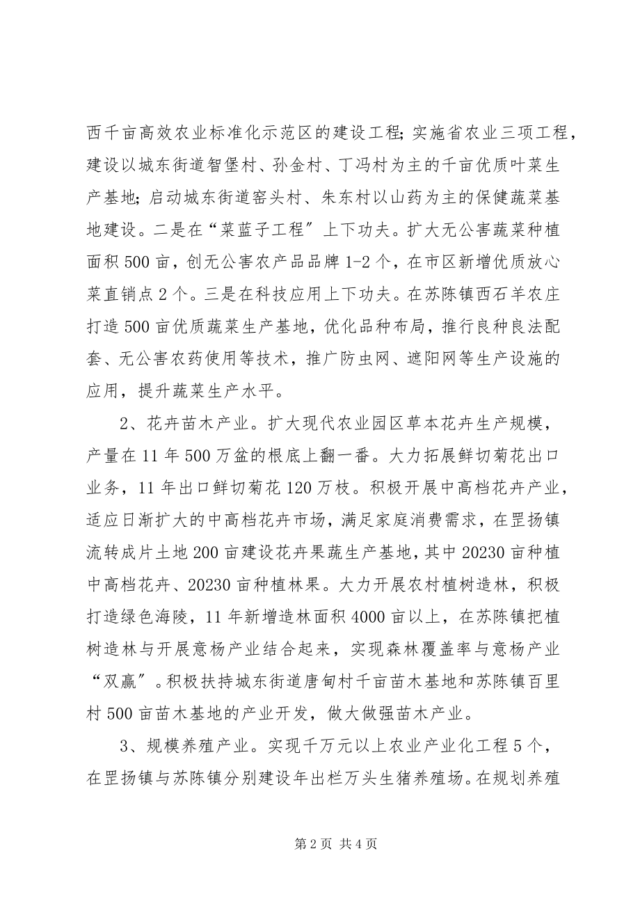 2023年区农委工作思路.docx_第2页