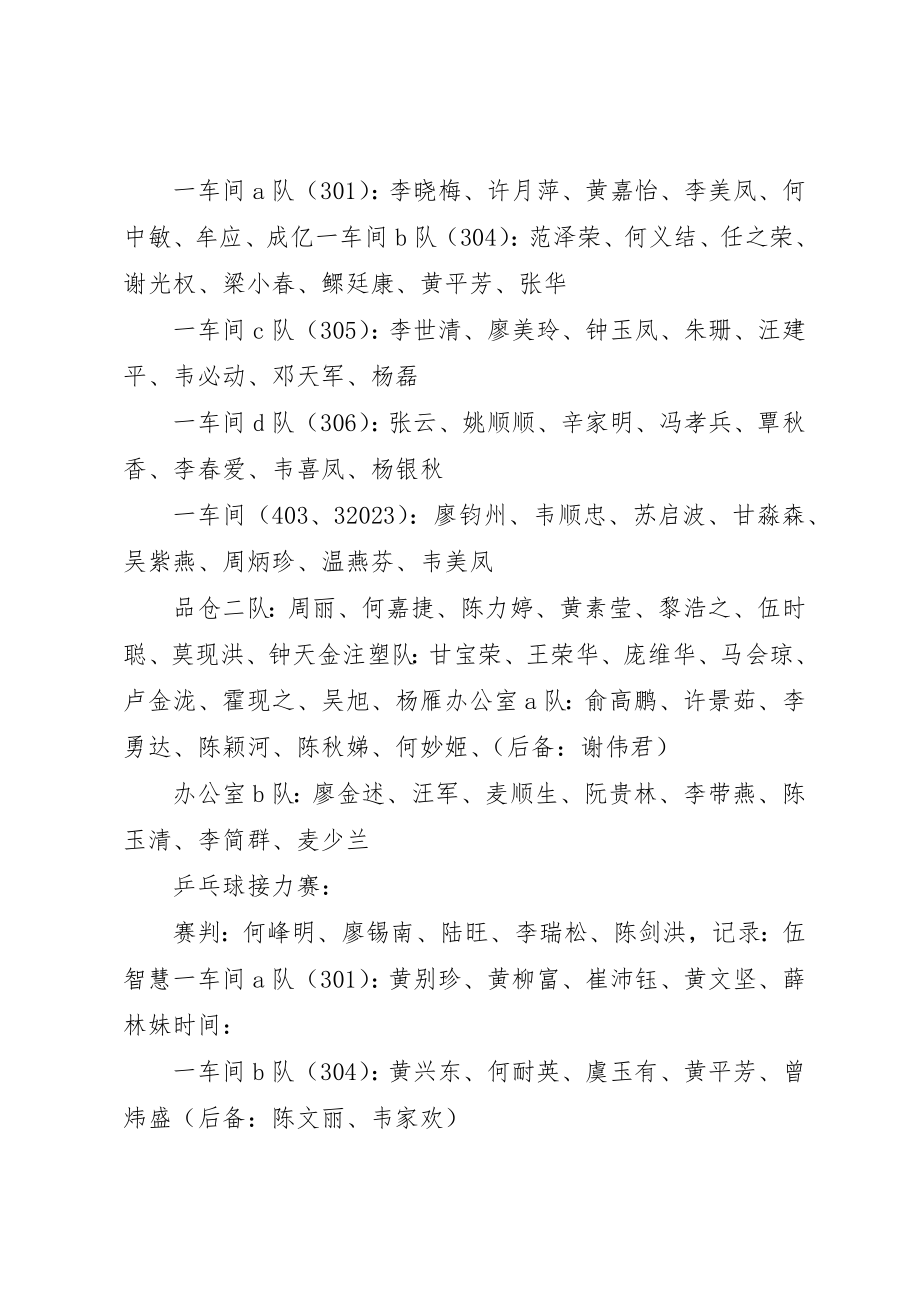 2023年春茗会活动方案新编.docx_第2页