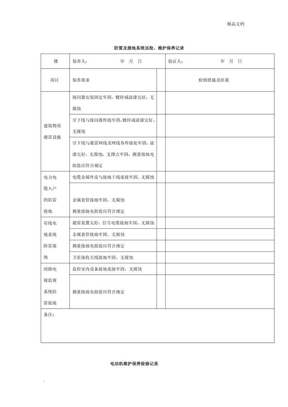 干式变压器维护保养记录.doc_第3页