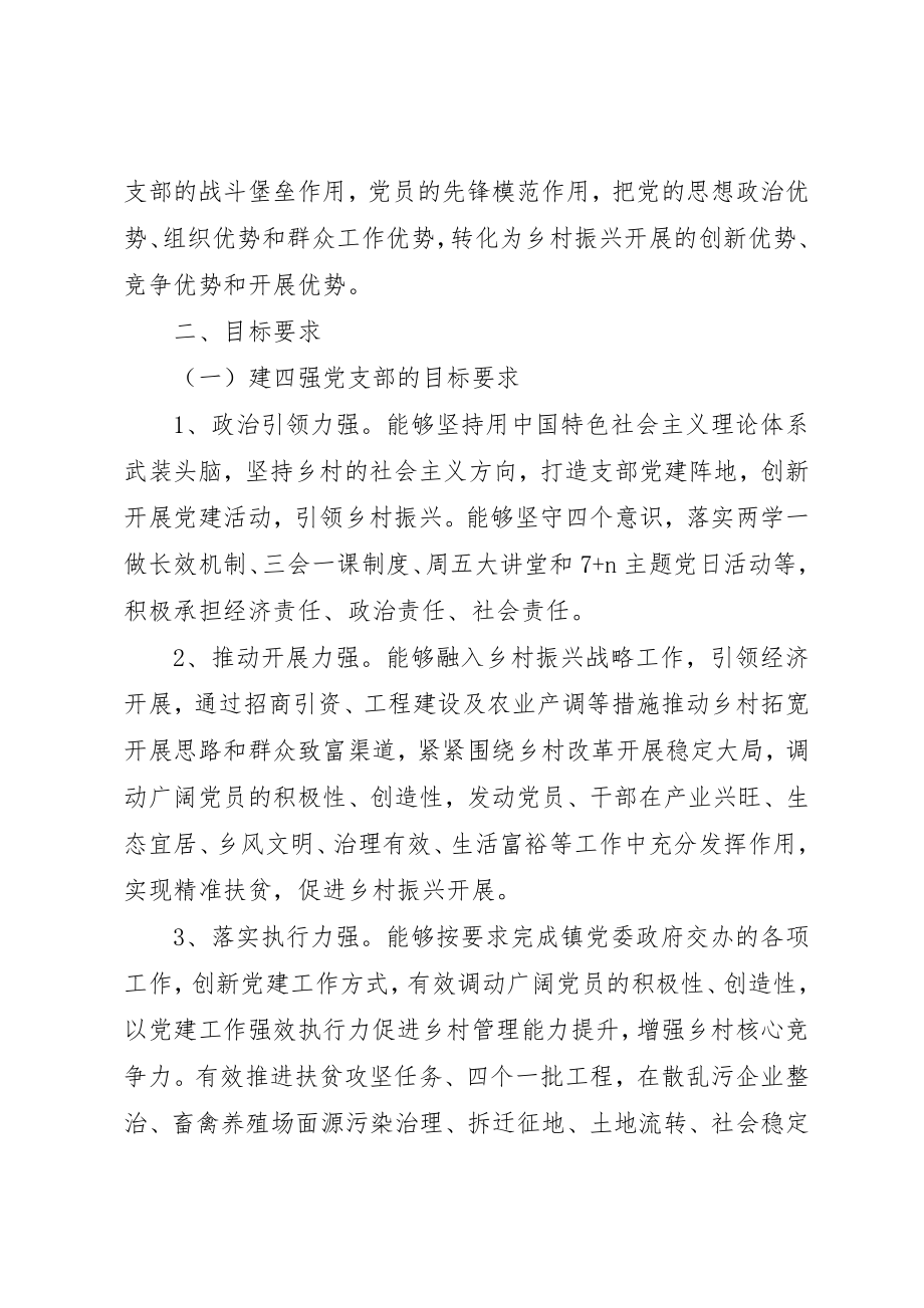 2023年党支部建四强做四优党员活动实施方案.docx_第2页