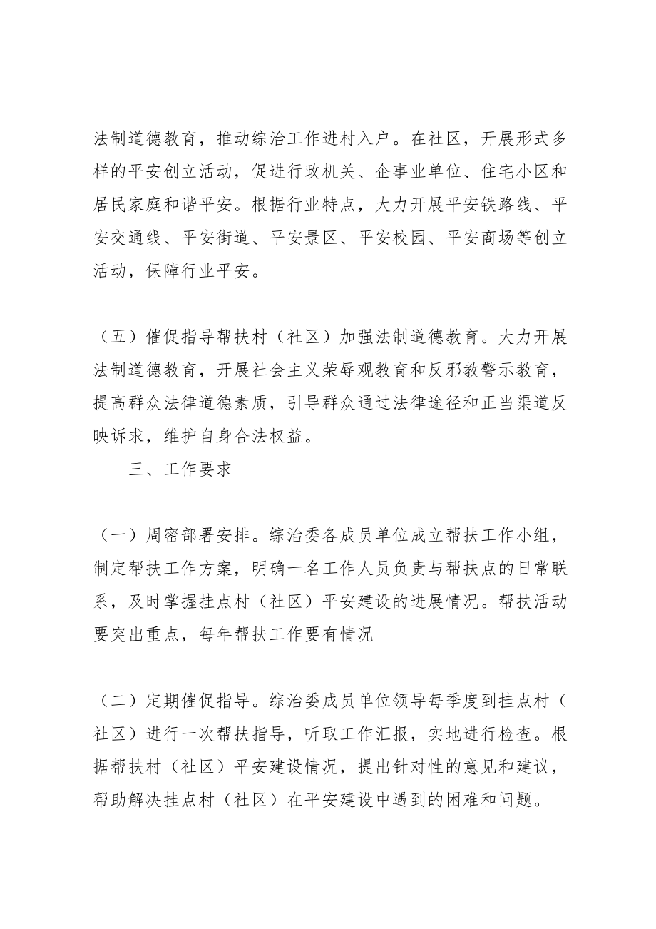 2023年镇委会挂点帮扶指导方案.doc_第3页