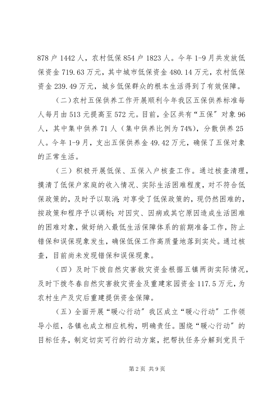 2023年民政局社会工作总结.docx_第2页