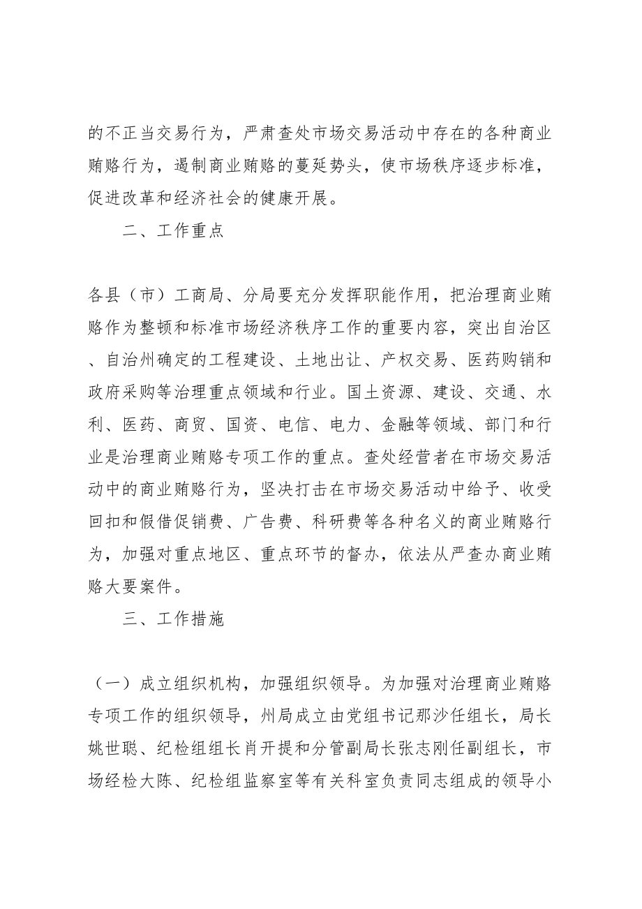 2023年州工商系统治理商业贿赂专项工作实施方案 3.doc_第2页