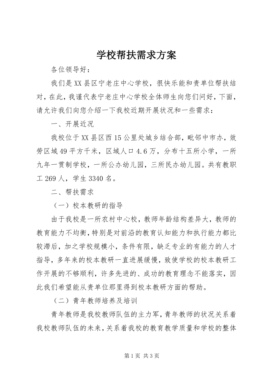 2023年学校帮扶需求方案.docx_第1页