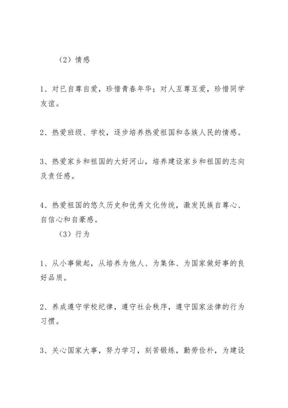 2023年爱国主义教育活动实施方案.doc_第3页