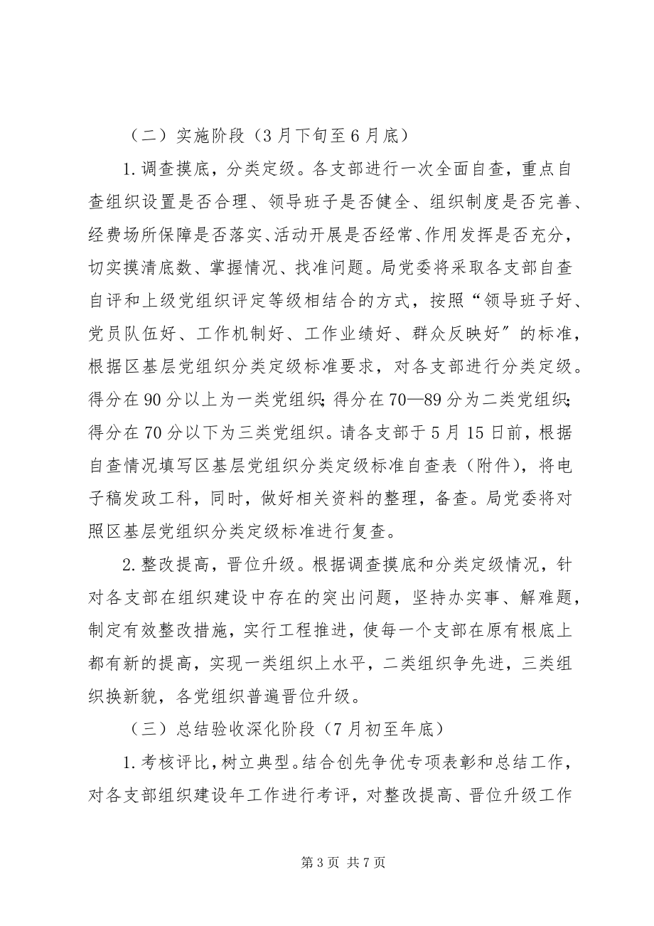 2023年教育局党委活动实施方案.docx_第3页