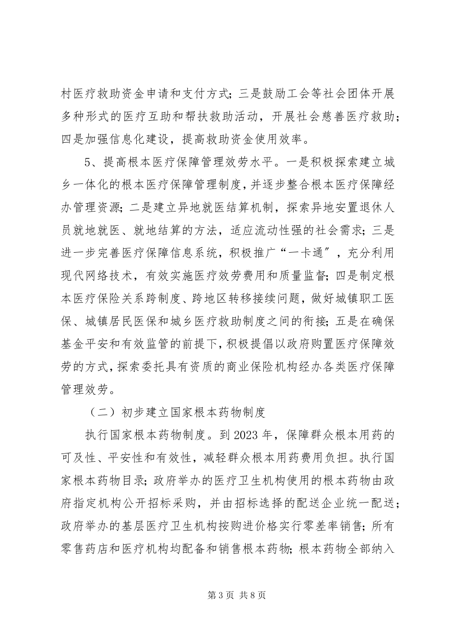 2023年医药卫生体制改革工作情况汇报.docx_第3页