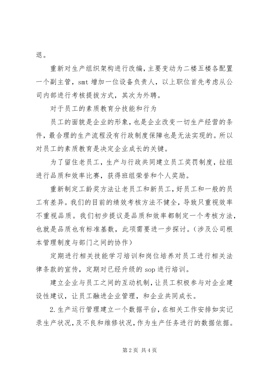 2023年生产运行管理计划书.docx_第2页