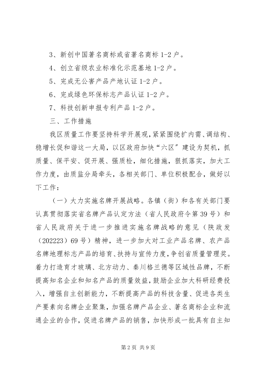 2023年市区质量名企工作意见.docx_第2页