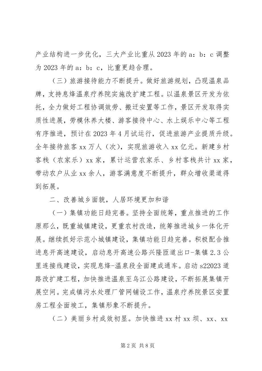 2023年乡镇建设小康社会工作总结.docx_第2页