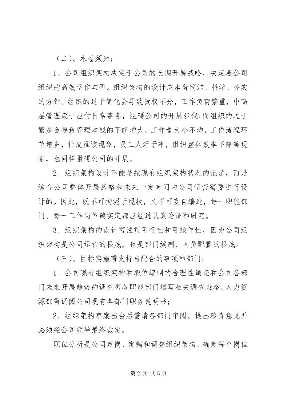 2023年人力资源年度工作实施计划安排.docx_第2页