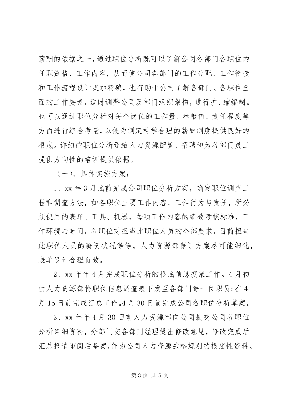 2023年人力资源年度工作实施计划安排.docx_第3页