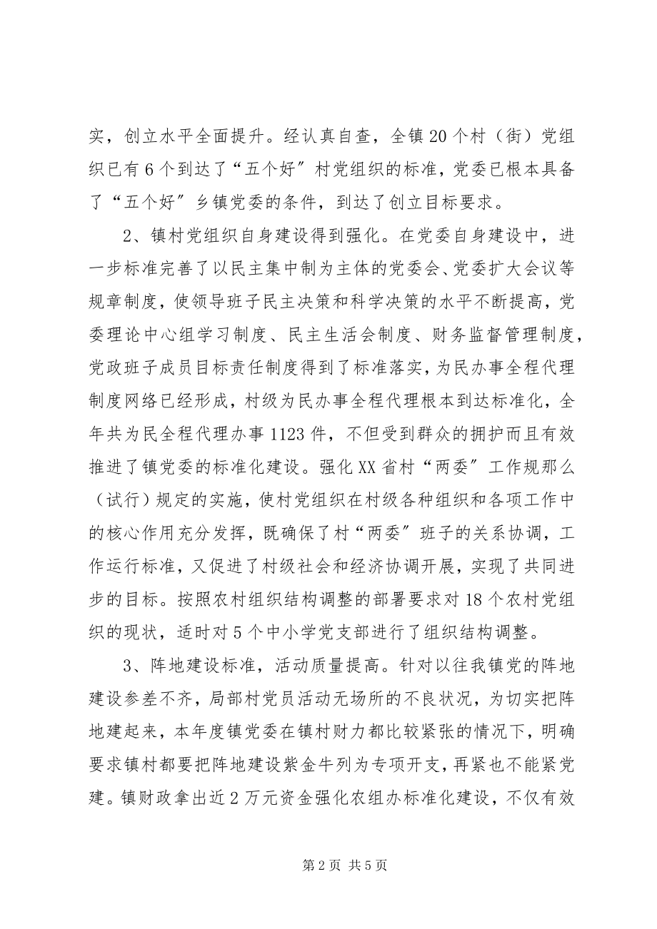 2023年乡镇年度农村党组织工作总结.docx_第2页