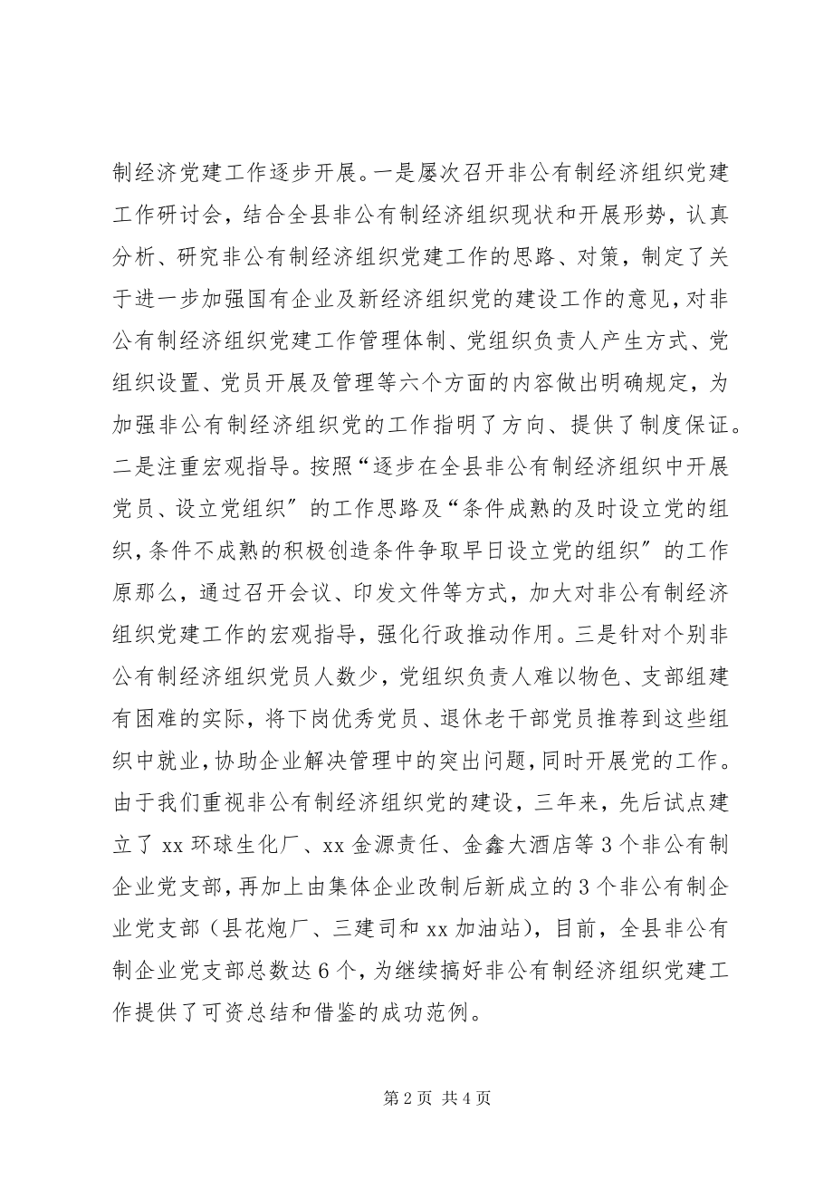 2023年县非公有制经济组织党建工作调查与思考.docx_第2页