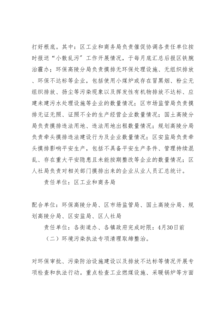 2023年散乱污企业原地改造提升方案 .doc_第2页