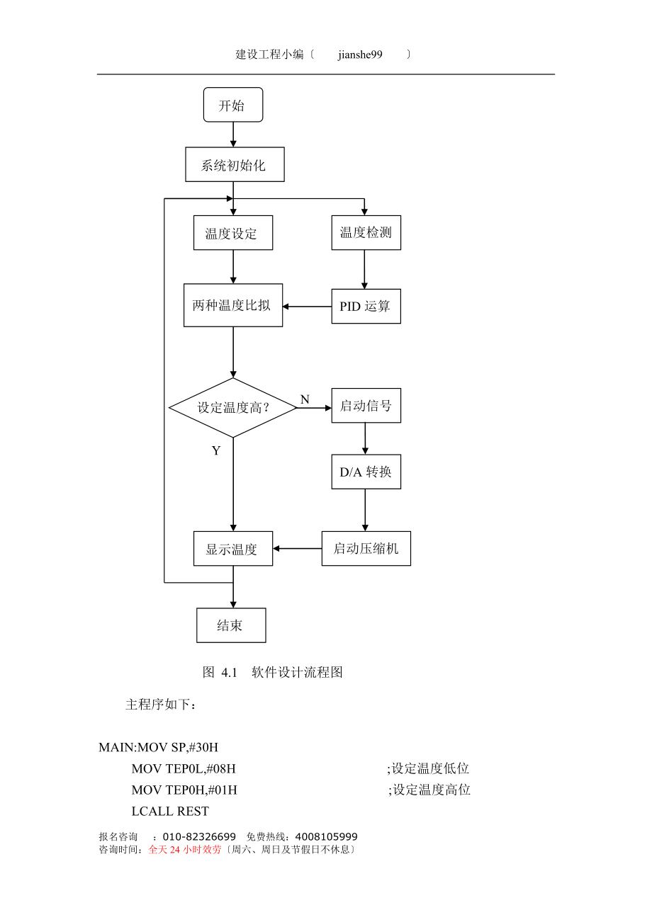 2023年空调自动控制系统软件设计及调试.doc_第3页