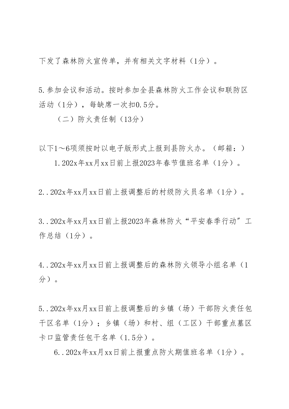 2023年森林防火目标考评方案.doc_第2页