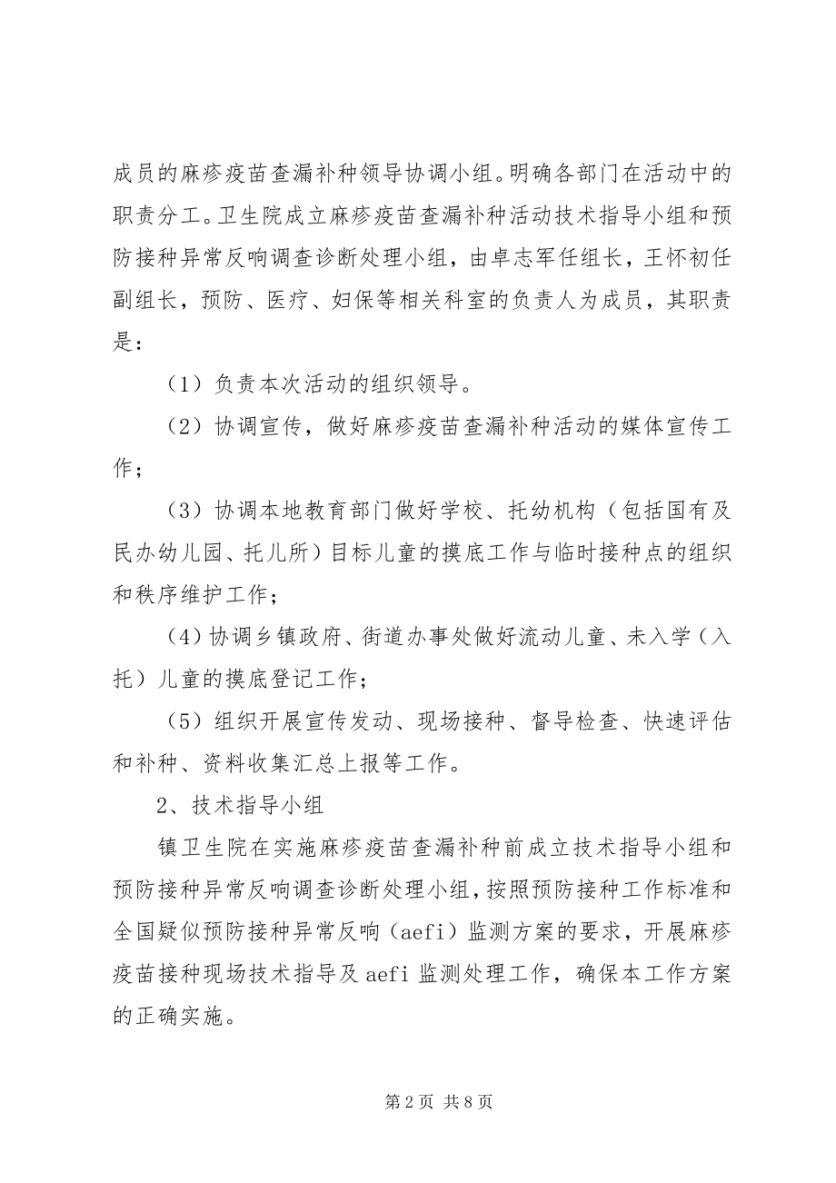 2023年麻疹疫苗查漏补种活动实施方案.docx_第2页