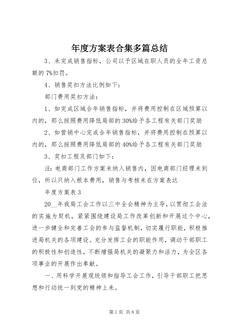 2023年计划表合集多篇总结.docx_第1页