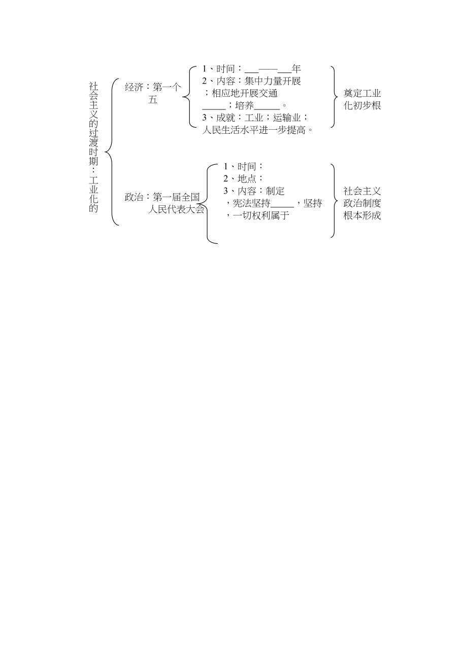 2023年八年级历史下册第二单元社会主义道路的探索课标要求单元概述单元试题人教新课标版.docx_第2页