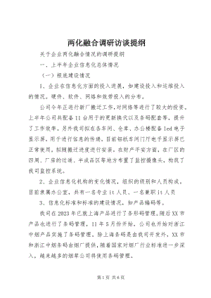 2023年两化融合调研访谈提纲.docx