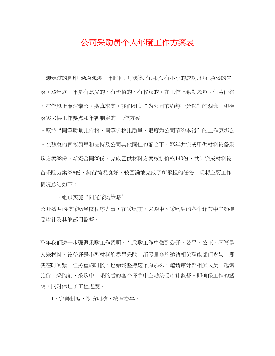 2023年公司采购员个人度工作计划表.docx_第1页