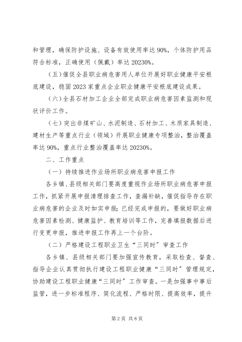 2023年安监局职业卫生监管工作要点新编.docx_第2页