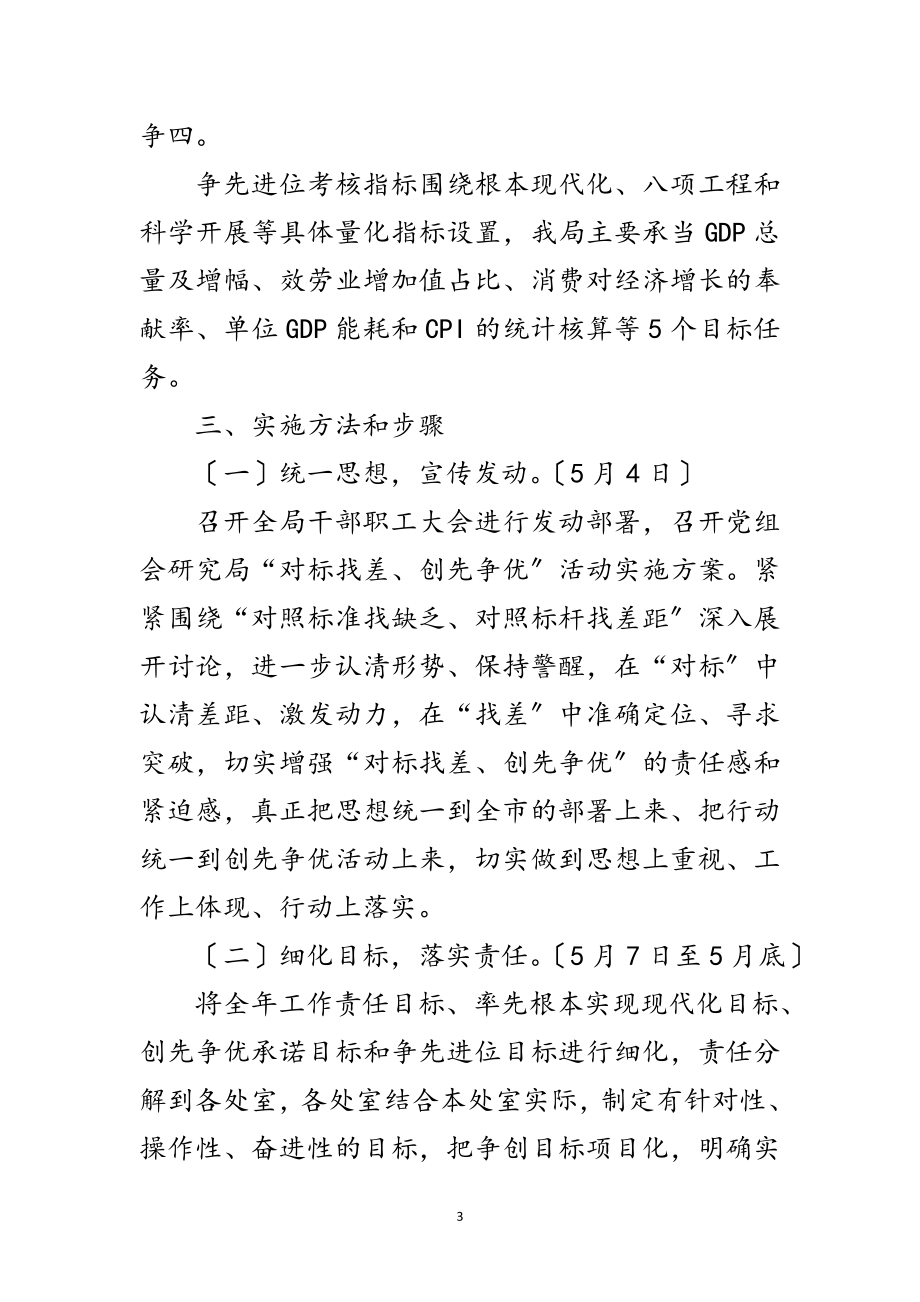 2023年统计局对标找差创先争优活动方案范文.doc_第3页