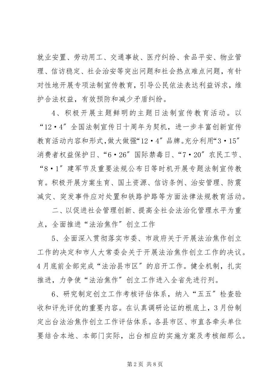 2023年市法制宣传教育和依法治理工作要点.docx_第2页