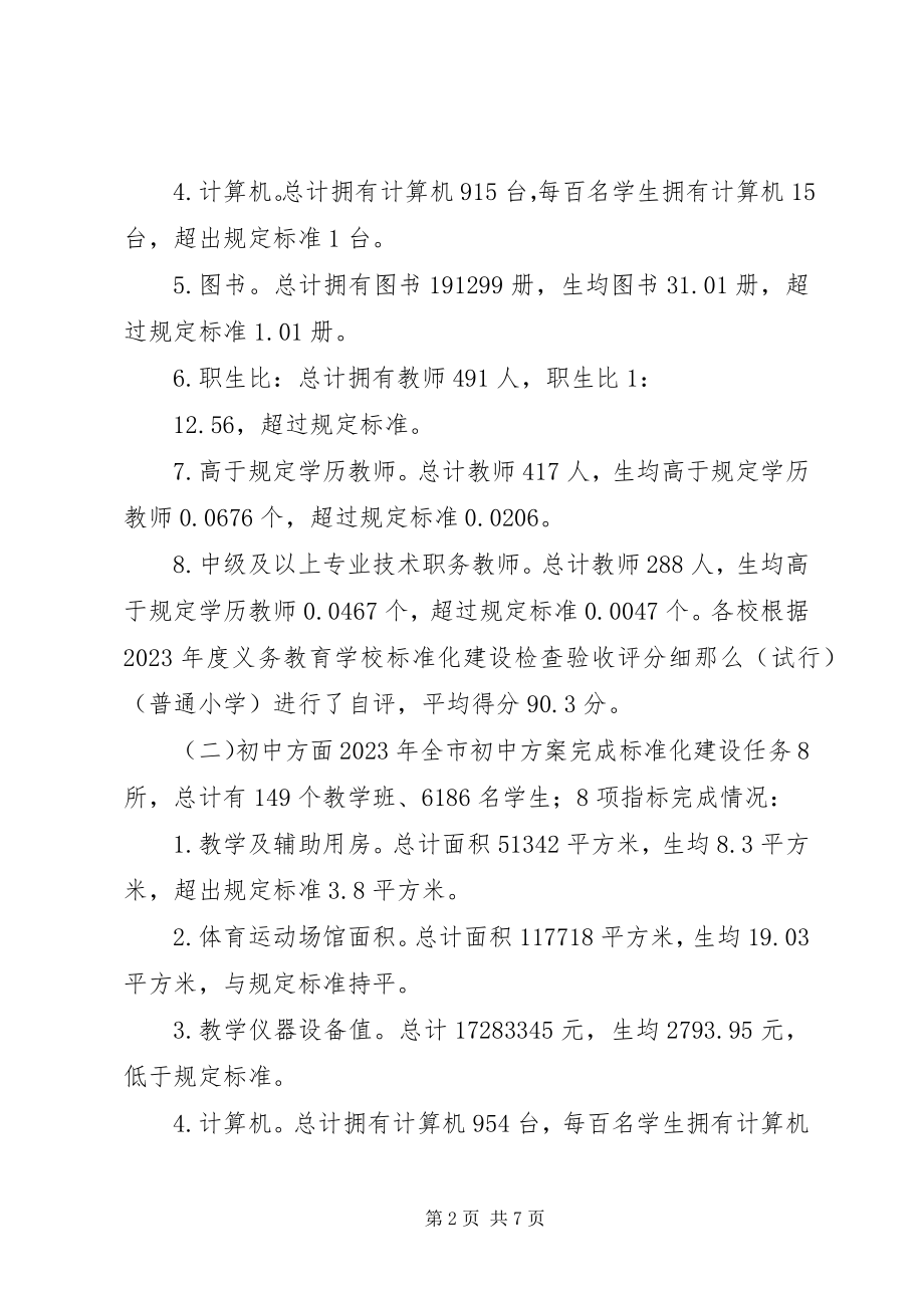 2023年学校标准化建设情况汇报.docx_第2页